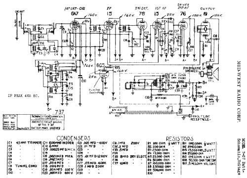 E-7 Ch= 7-37 Batt.; Midwest Radio Co., (ID = 526513) Radio