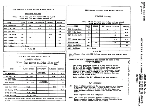 Export 8-38 ACDC; Midwest Radio Co., (ID = 527331) Radio