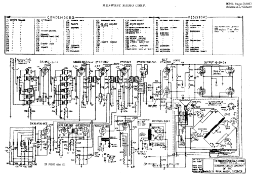 Fleetwood Ch= Regal 1936; Midwest Radio Co., (ID = 526524) Radio