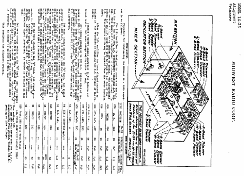 K-16 Ch= 16-35; Midwest Radio Co., (ID = 527338) Radio