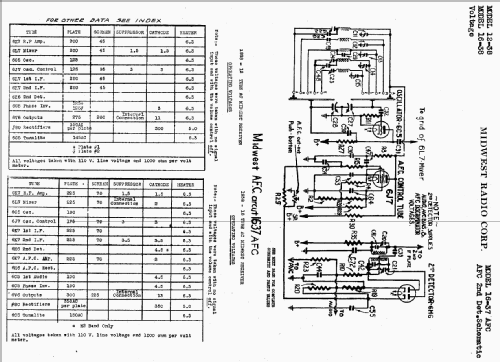 MM-12 Ch= 12-38; Midwest Radio Co., (ID = 527390) Radio