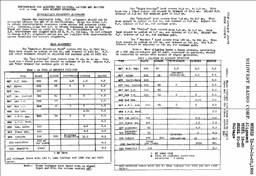 MM-12 Ch= 12-38; Midwest Radio Co., (ID = 527392) Radio