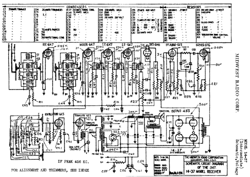 P-14 Ch= 14-37 intermediate; Midwest Radio Co., (ID = 524871) Radio