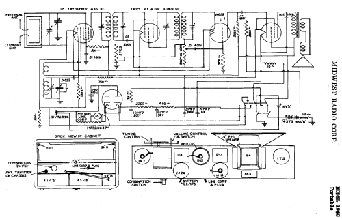 P-5 Portable 1940; Midwest Radio Co., (ID = 527393) Radio