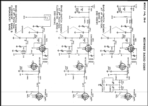 P-6 ; Midwest Radio Co., (ID = 391547) Radio