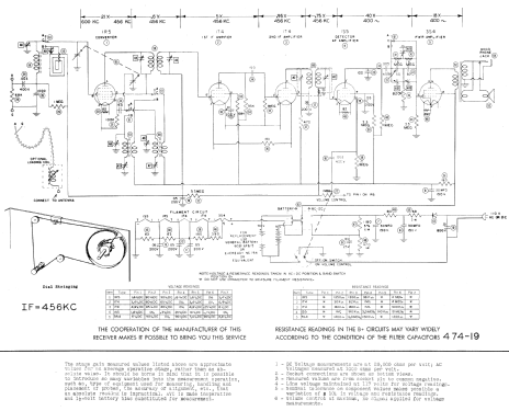 P-6 ; Midwest Radio Co., (ID = 628057) Radio