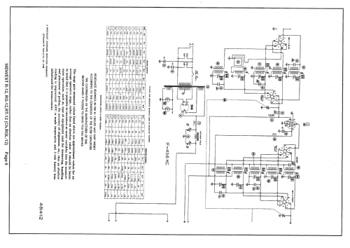 R-12 Ch.= RGL-12; Midwest Radio Co., (ID = 1395333) Radio