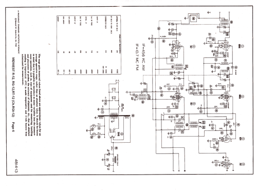 R-12 Ch= RGT-12; Midwest Radio Co., (ID = 1390540) Radio