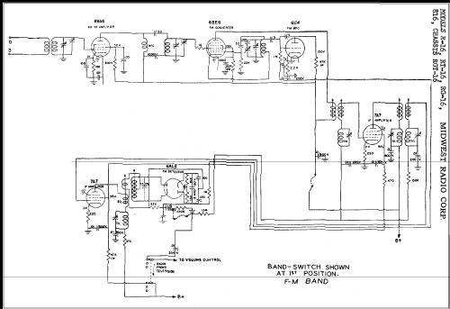 R-16 Ch= RGT-16; Midwest Radio Co., (ID = 343322) Radio