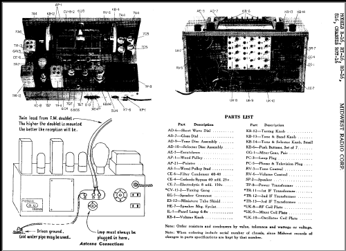 R-16 Ch= RGT-16; Midwest Radio Co., (ID = 343326) Radio