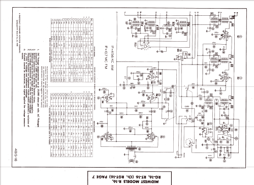 R-16 Ch= RGT-16; Midwest Radio Co., (ID = 1396822) Radio