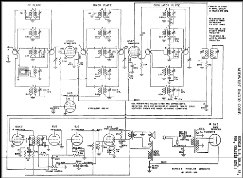 R-8 Ch= RTM-8; Midwest Radio Co., (ID = 343274) Radio