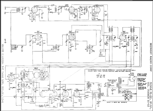 RB-12 Ch= LC-12; Midwest Radio Co., (ID = 291272) Radio