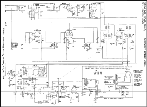 RT-12 Ch= RGT-12; Midwest Radio Co., (ID = 343296) Radio