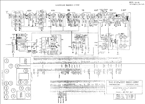 RT-16 Ch= 16-34; Midwest Radio Co., (ID = 526842) Radio