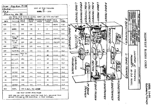 RT-16 Ch= 16-34; Midwest Radio Co., (ID = 526843) Radio