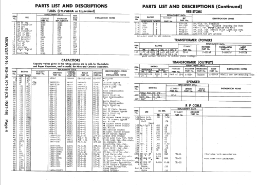 RT-16 Ch= RGT-16; Midwest Radio Co., (ID = 1396852) Radio