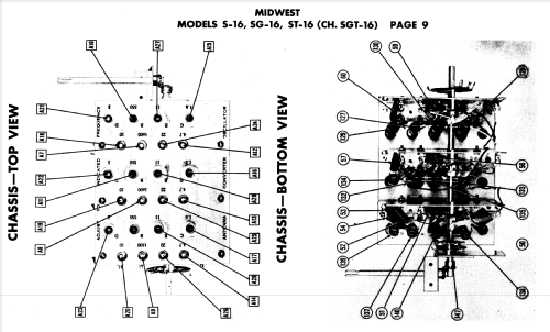 S-16 Ch= SGT-16; Midwest Radio Co., (ID = 852750) Radio