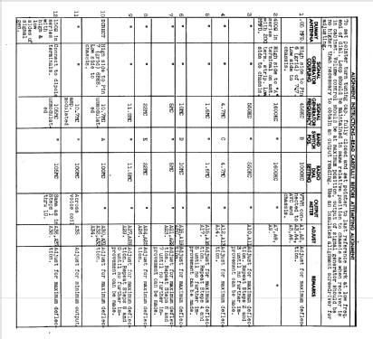 S-16 Ch= SGT-16; Midwest Radio Co., (ID = 852754) Radio