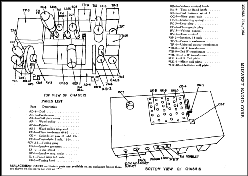 SG-16 Ch= SGT-16; Midwest Radio Co., (ID = 433072) Radio