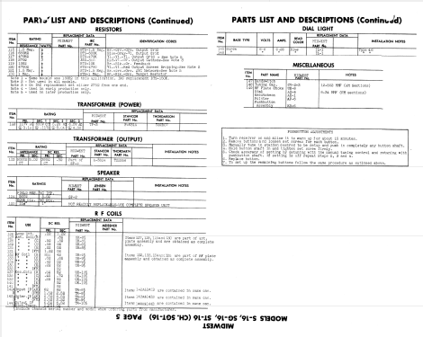 SG-16 Ch= SGT-16; Midwest Radio Co., (ID = 853168) Radio