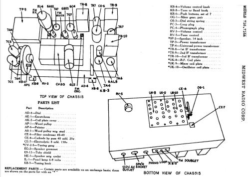 SG-16 Ch= SGT-16; Midwest Radio Co., (ID = 527289) Radio