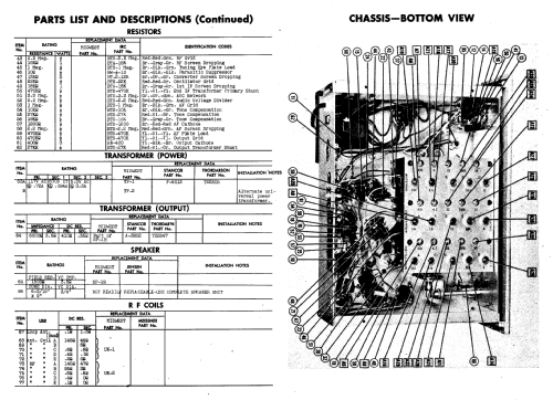 ST8 Ch= STM8; Midwest Radio Co., (ID = 827503) Radio