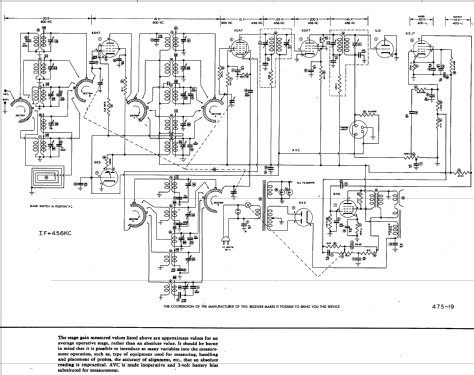 ST8 Ch= STM8; Midwest Radio Co., (ID = 827506) Radio