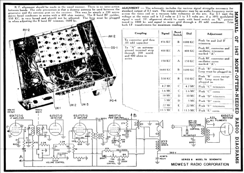 ST8 Ch= STM8; Midwest Radio Co., (ID = 84931) Radio