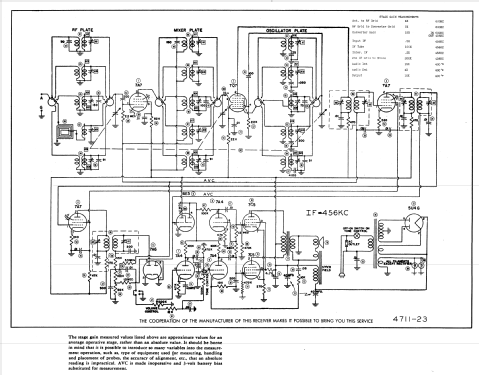 ST-12 Ch= SGT-12; Midwest Radio Co., (ID = 853229) Radio