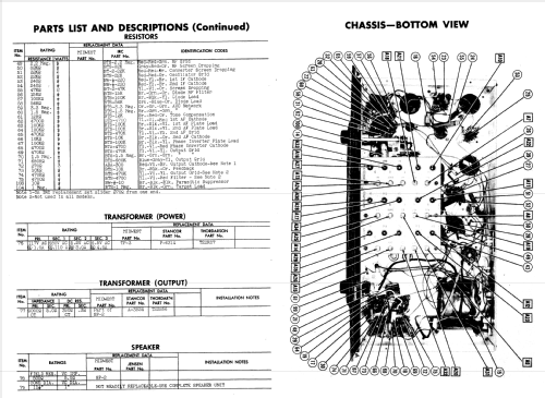 ST-12 Ch= SGT-12; Midwest Radio Co., (ID = 853233) Radio