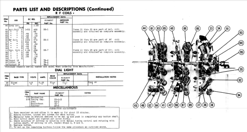 ST-12 Ch= SGT-12; Midwest Radio Co., (ID = 853234) Radio