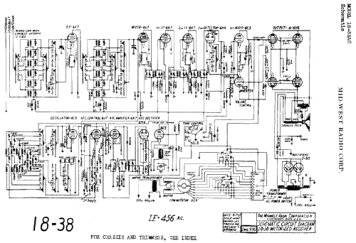 TT-18 Ch= 18-38AC; Midwest Radio Co., (ID = 527077) Radio