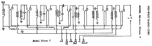 Ultra 7 tube; Midwest Radio Co., (ID = 527074) Radio