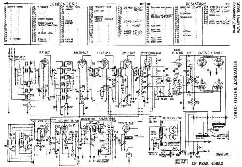 W-18 Ch= 18-37AFC; Midwest Radio Co., (ID = 527063) Radio