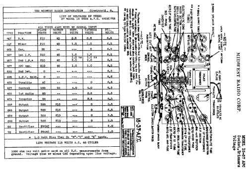 X-18 Ch= 18-37AFC; Midwest Radio Co., (ID = 527059) Radio