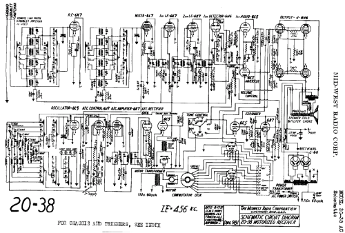 XX-20 Ch= 20-38 AC; Midwest Radio Co., (ID = 527055) Radio