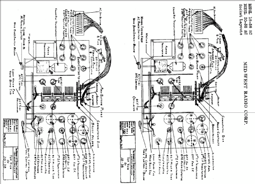 XX-20 Ch= 20-38 AC; Midwest Radio Co., (ID = 527056) Radio