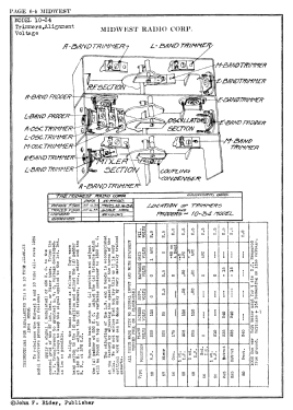 10A 10-34; Midwest Brand (ID = 2973900) Radio