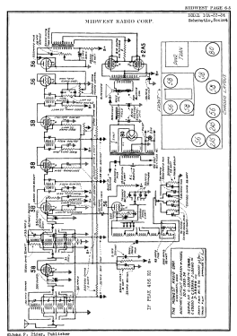 10A 10-34; Midwest Brand (ID = 2973901) Radio