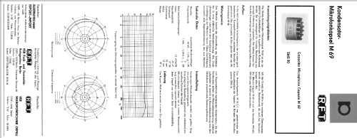 Kondensatormikrofonkapsel M69; Mikrofontechnik (ID = 735895) Microfono/PU