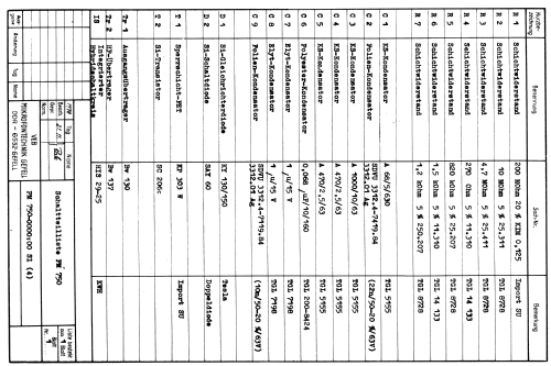 Kondensatormikrofon PM750; Mikrofontechnik (ID = 624494) Mikrofon/TA