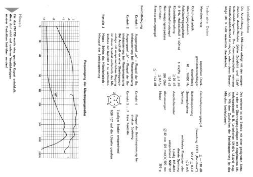 Kondensatormikrofon PM750; Mikrofontechnik (ID = 624546) Microfono/PU