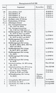 Bordfunkgerät SN-2 'Lichtenstein' FuG 220; Militär verschiedene (ID = 2772986) RADAR