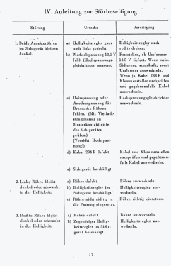 Bordfunkgerät SN-2 'Lichtenstein' FuG 220; Militär verschiedene (ID = 2772992) RADAR