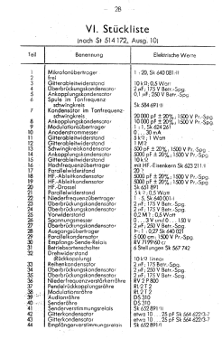 Dezimetergerät, tragbar DMG 2T; Militär verschiedene (ID = 3041845) Mil TRX