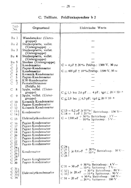 Feldfunksprecher b2 ; Militär verschiedene (ID = 3039240) Mil TRX