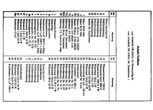 Röhrenprüfgerät RPG1; Militär verschiedene (ID = 1418679) Equipment