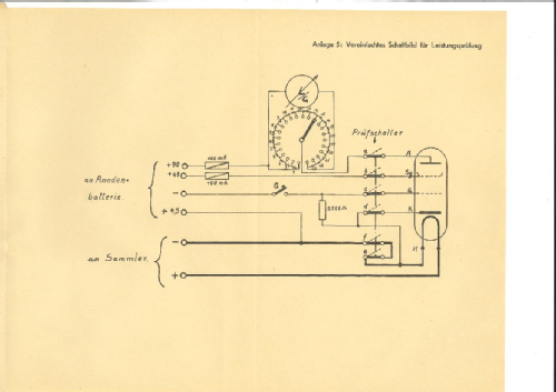 Röhrenprüfgerät - Rprüf. a ; Militär verschiedene (ID = 2961059) Equipment