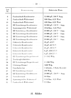 Tornister Funkgerät k TornFuG. k - TFuG. k; Militär verschiedene (ID = 3034839) Mil TRX